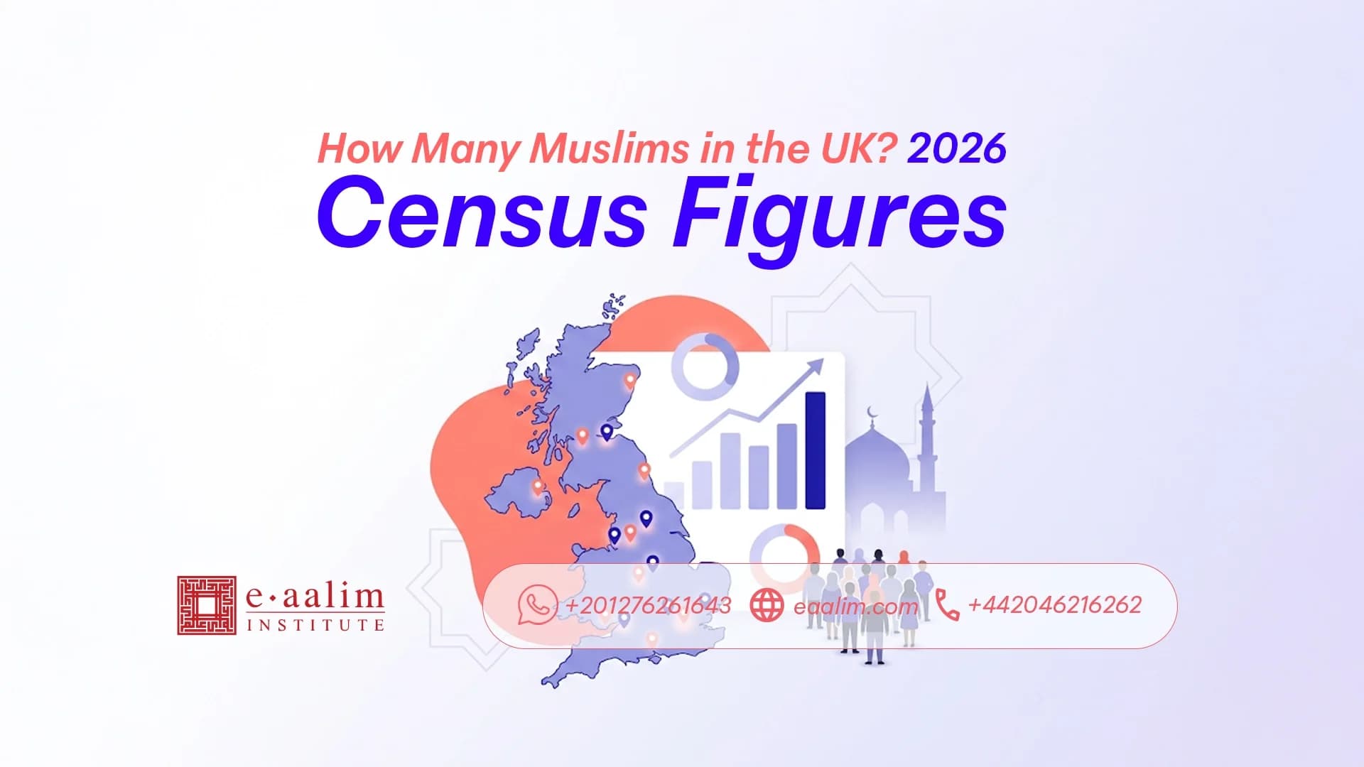 How Many Muslims in the UK? 2026 Census Figures & Population Facts