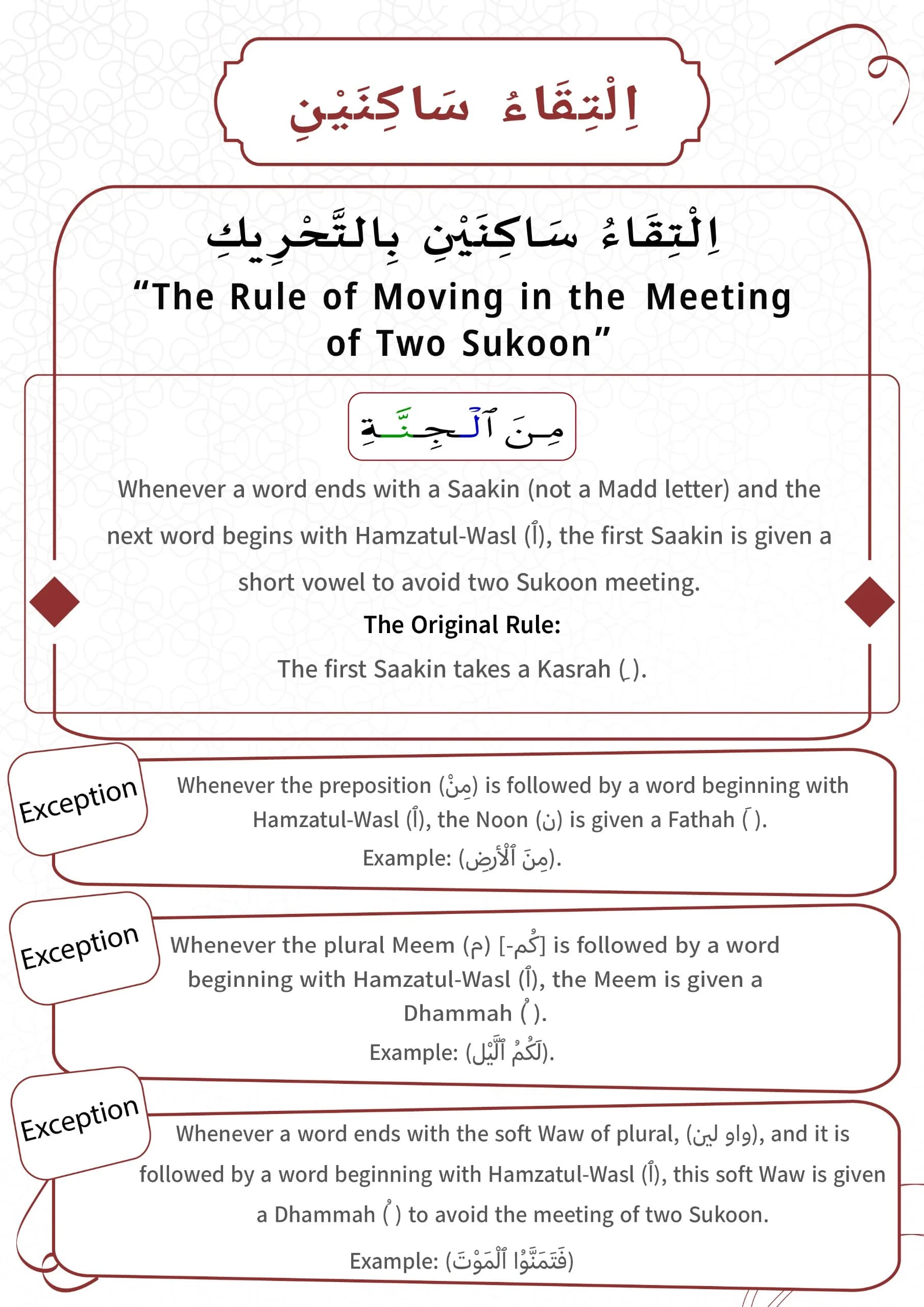The Rule of Moving in the meeting of two sukoon — part 30, page 1 of 18