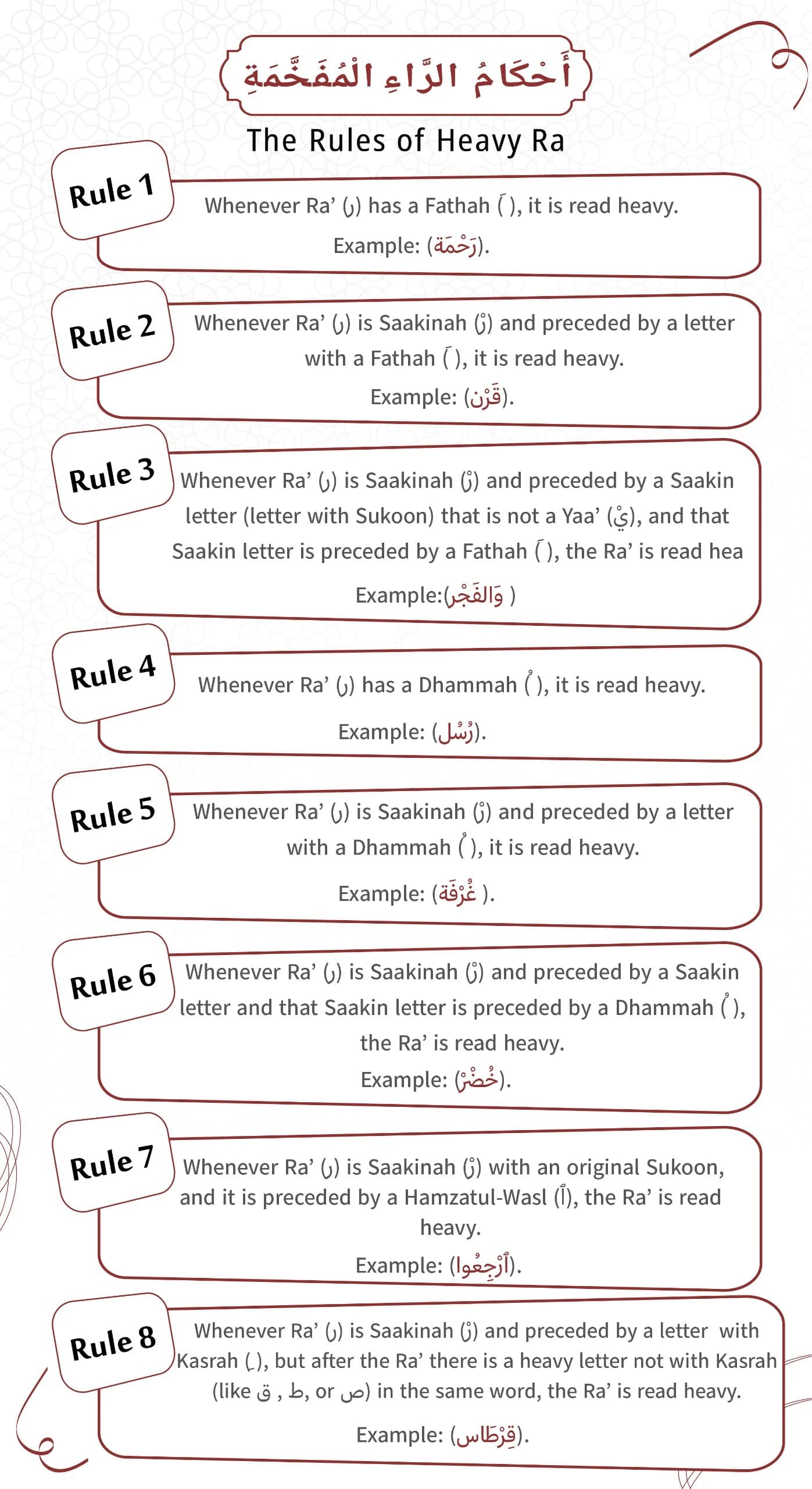Rule of Raa' - Heavy Raa — part 30, page 1 of 24