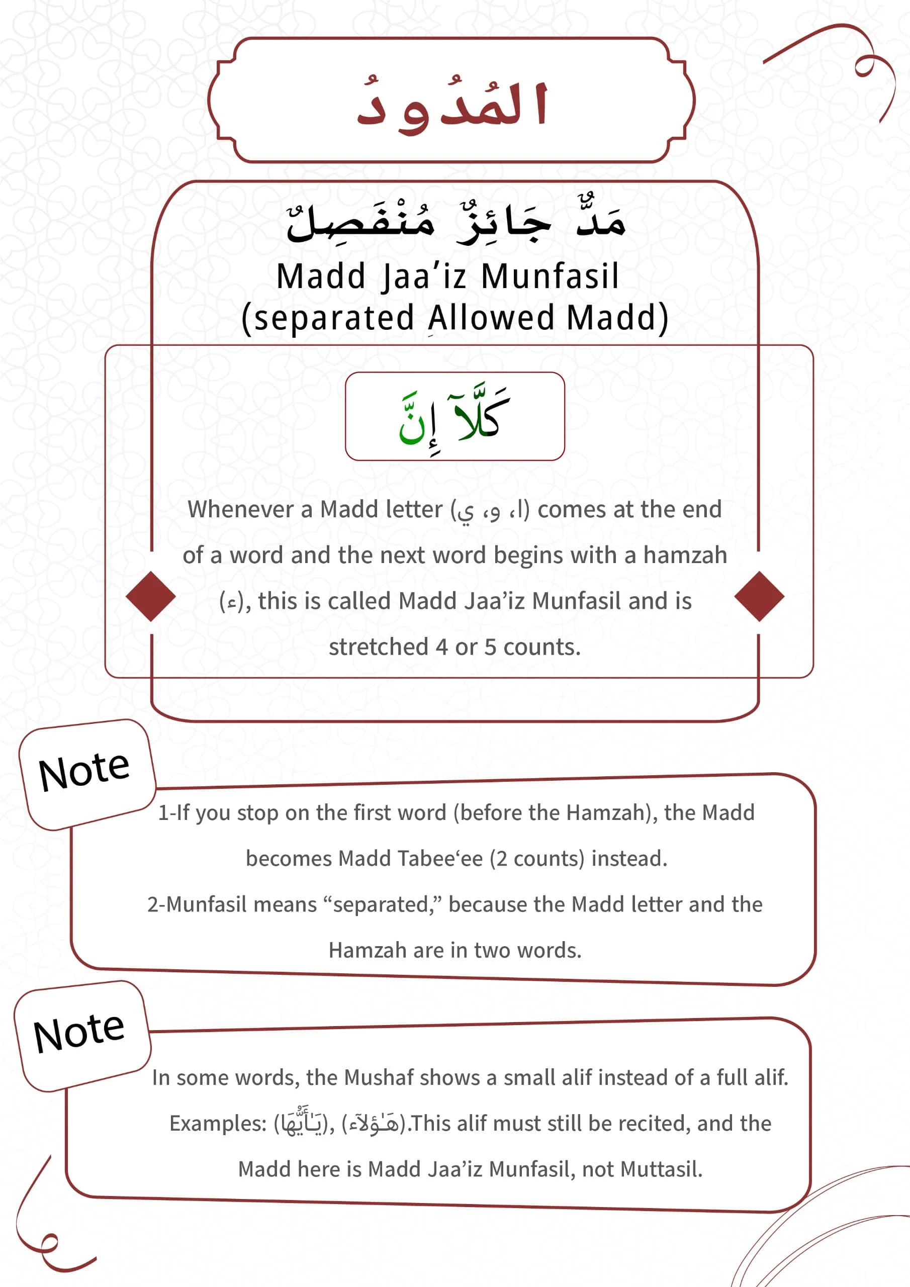 Types of Madd - Madd Jaa'ez Munfasil — part 30, page 1 of 23