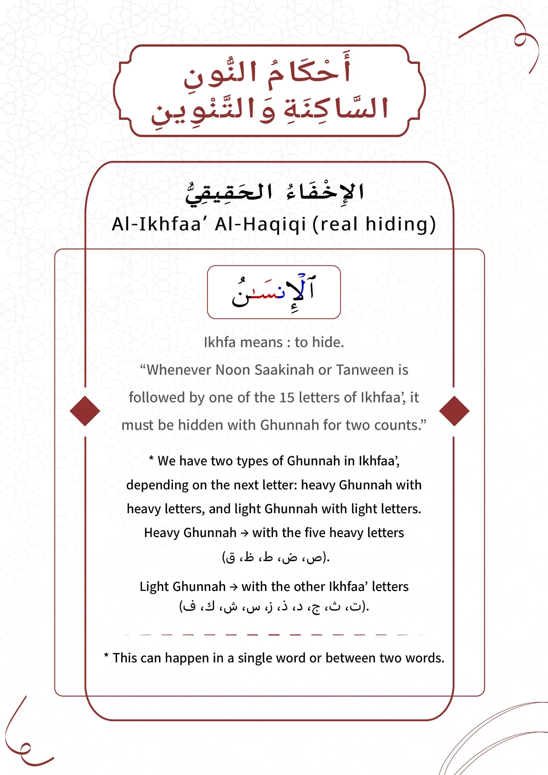 Rules of Noon Saakinah - Ikhfaa’ Haqiqi — part 30, page 1 of 24