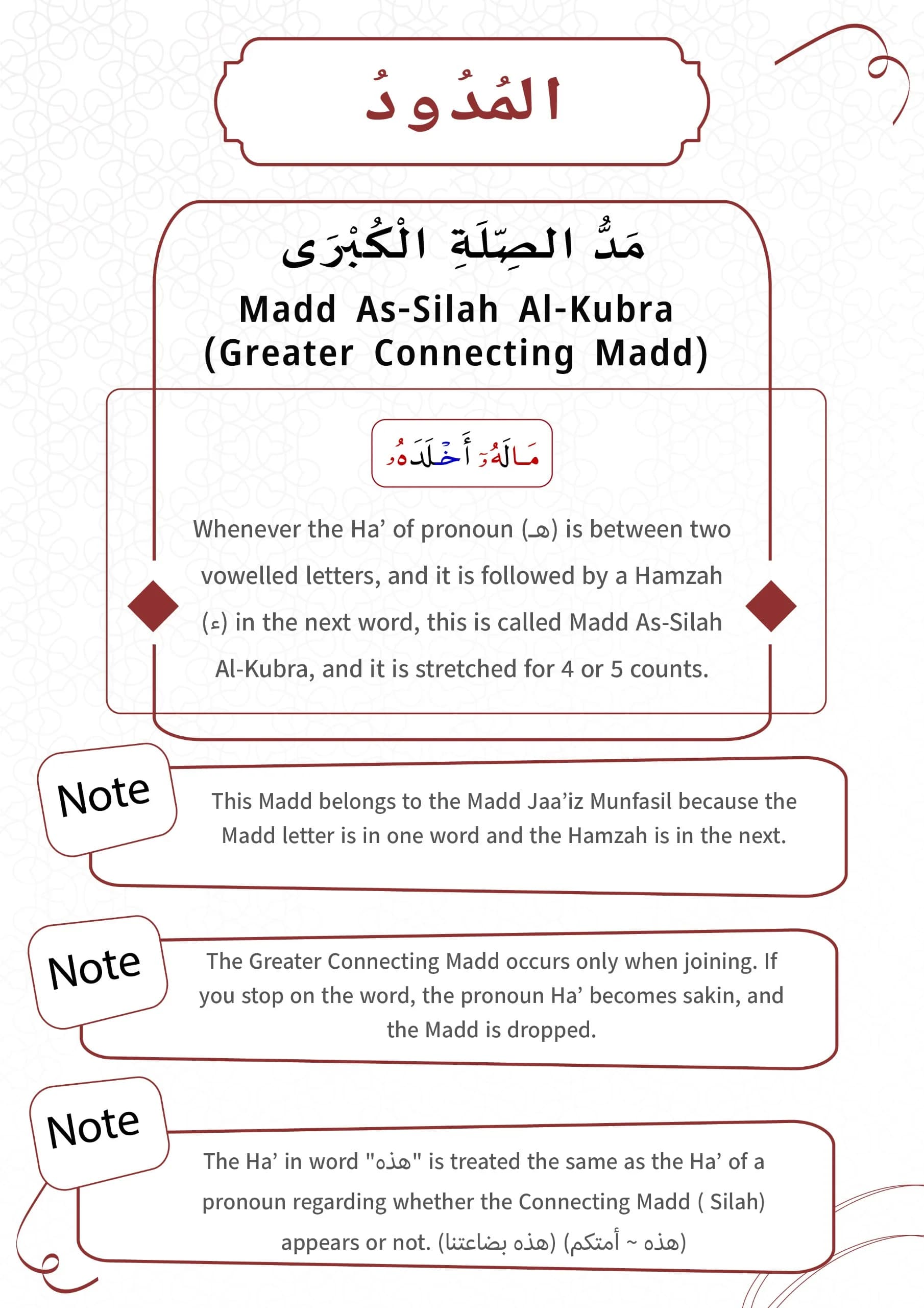 Types of Madd -The Greater connecting Madd — part 30, page 1 of 6