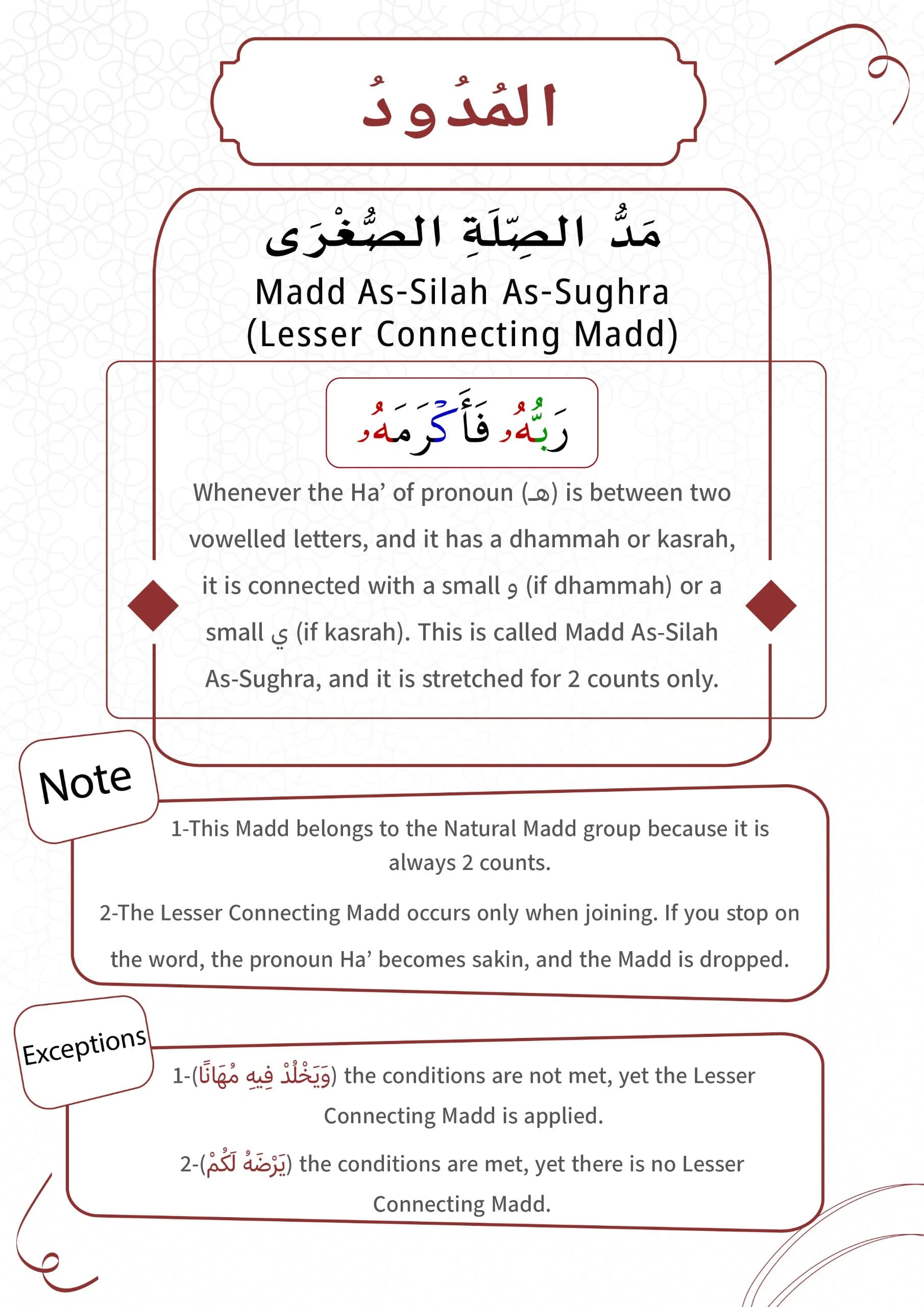 Types of Madd -The lesser connecting Madd — part 30, page 1 of 20