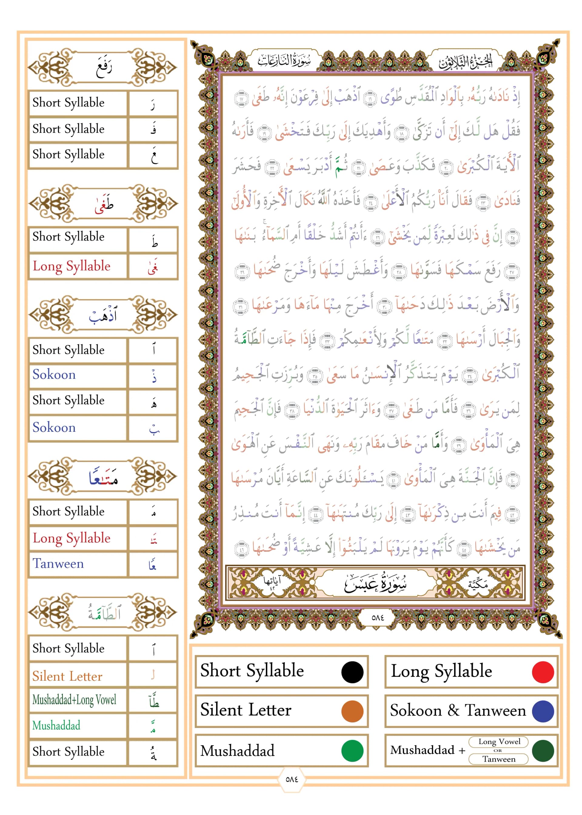 Rules of Meem Mushaddad — part 30, page 3 of 21