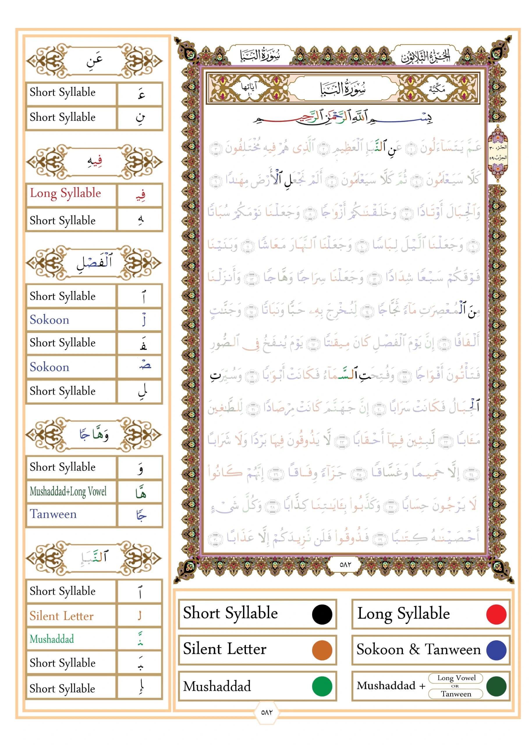 The Rule of Moving in the meeting of two sukoon — part 30, page 2 of 18