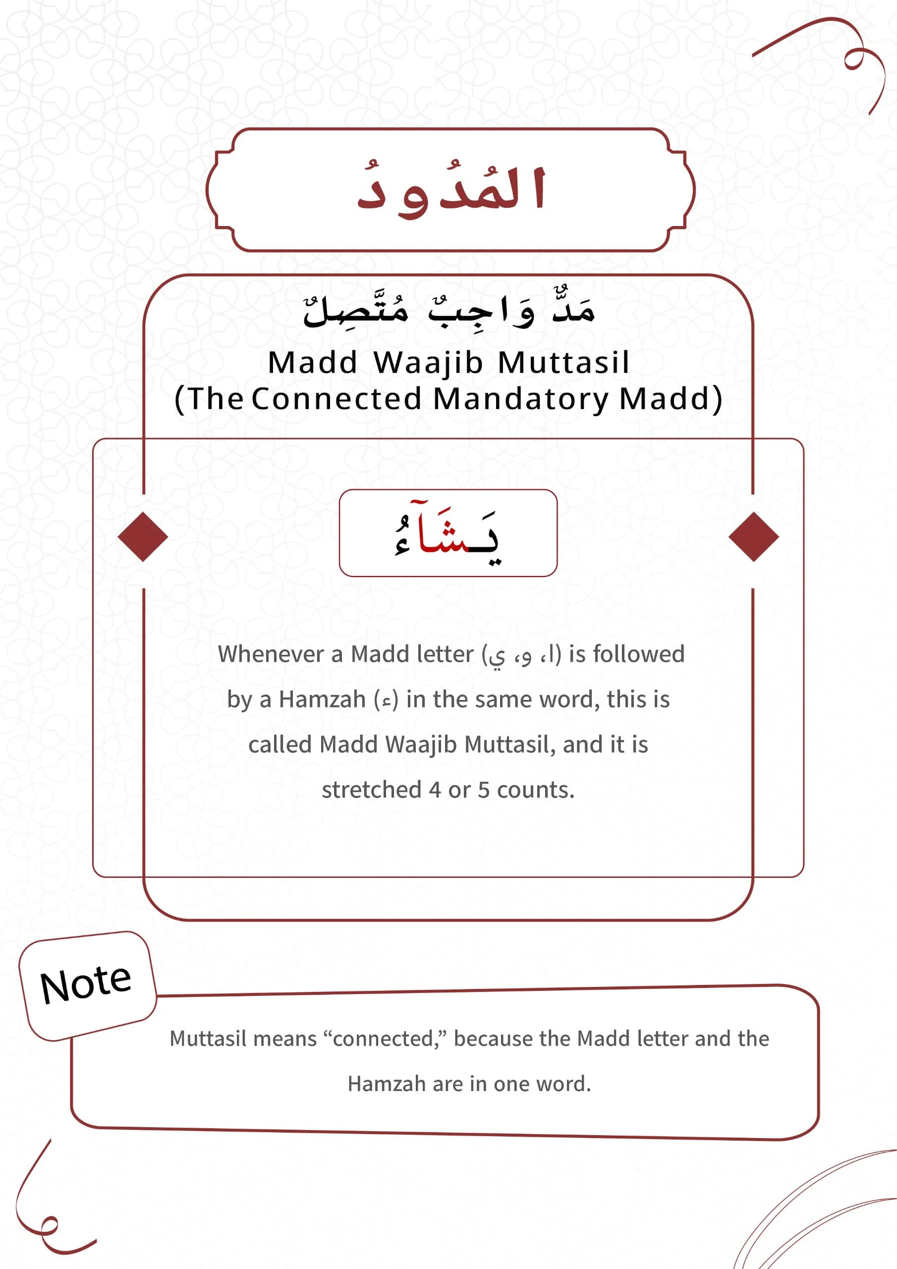 Types of Madd - Madd Waajib Muttasil — part 30, page 1 of 20