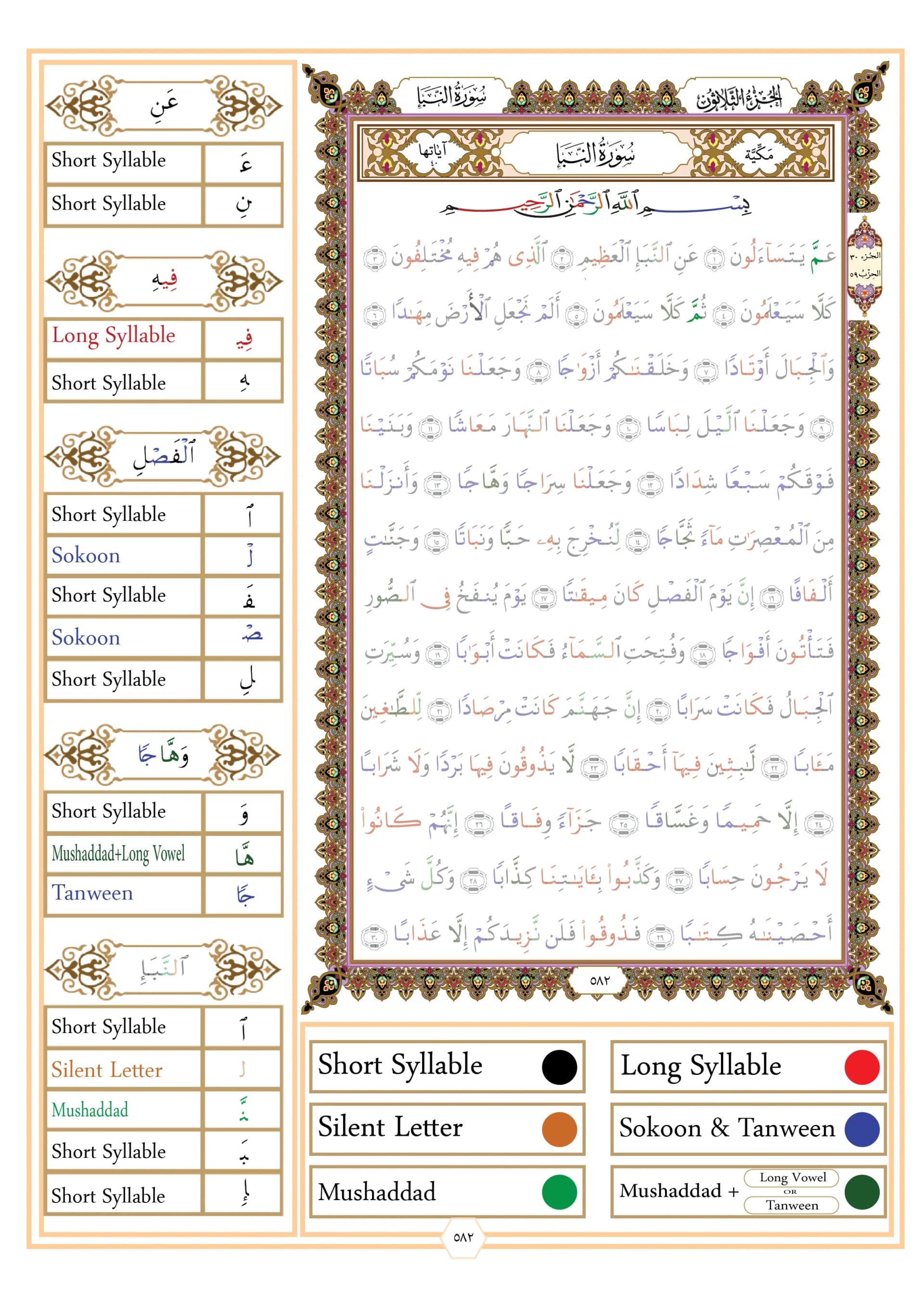 Rules of Meem Mushaddad — part 30, page 2 of 21