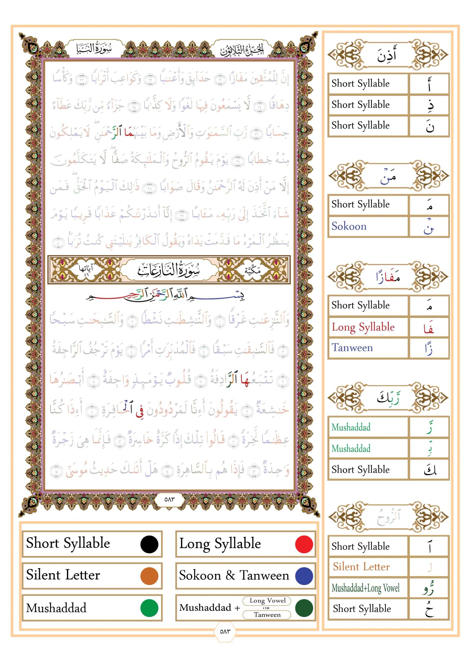 The Rule of Dropping in the meeting of two sukoon — part 30, page 3 of 23