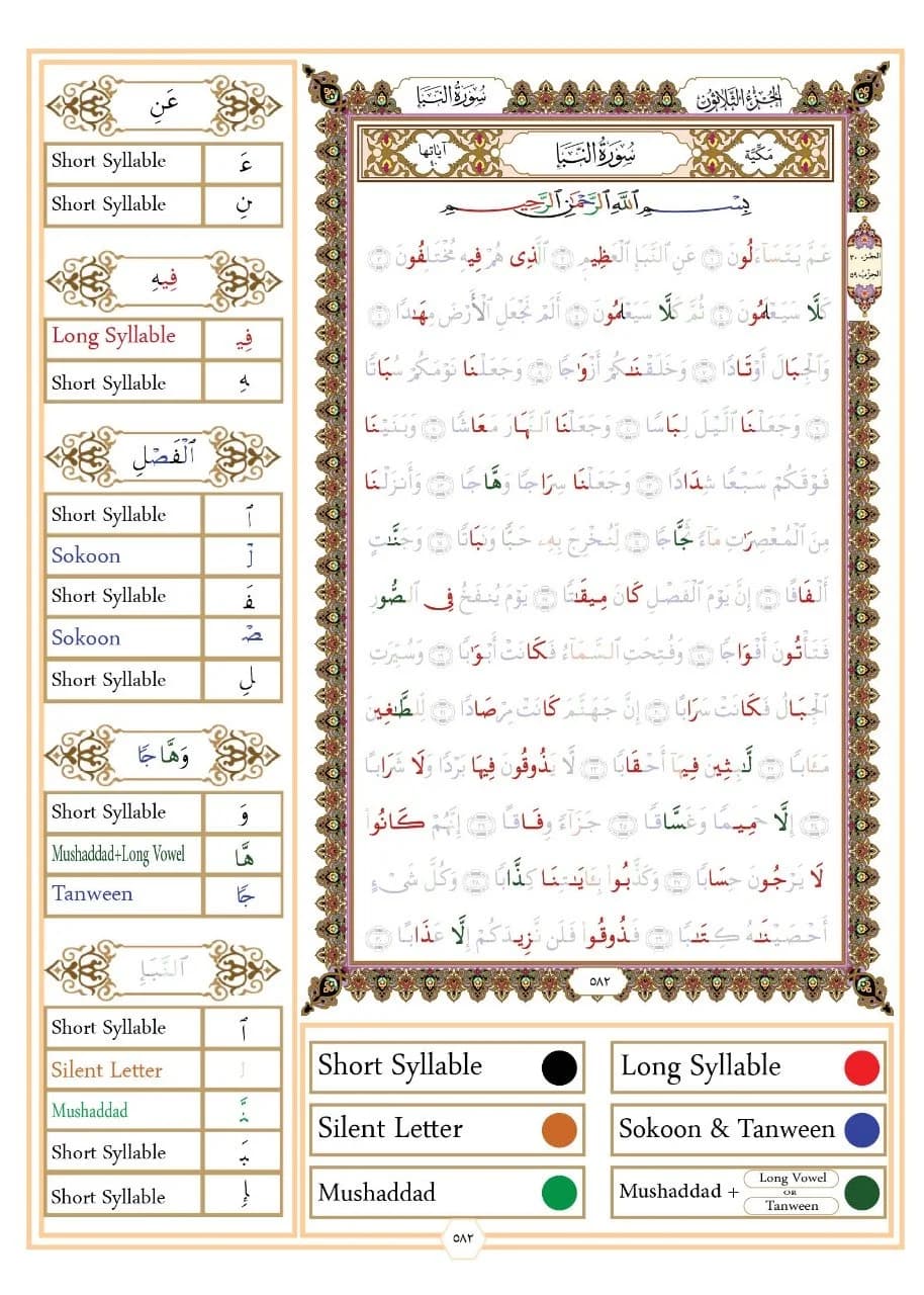 Types of Madd - Madd Tabee’ee — part 30, page 2 of 24