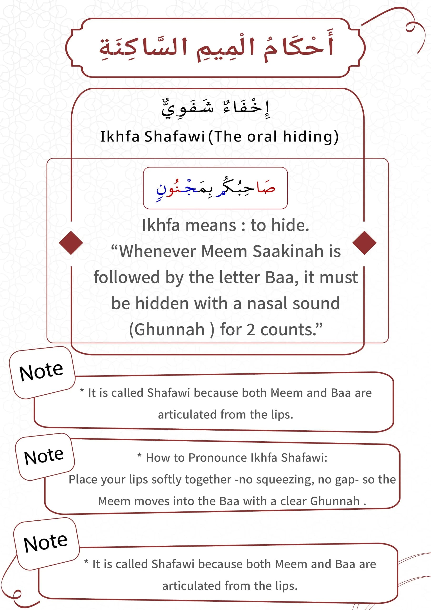 Rules of Meem Saakinah - Ikhfaa Shafawi — part 30, page 1 of 10