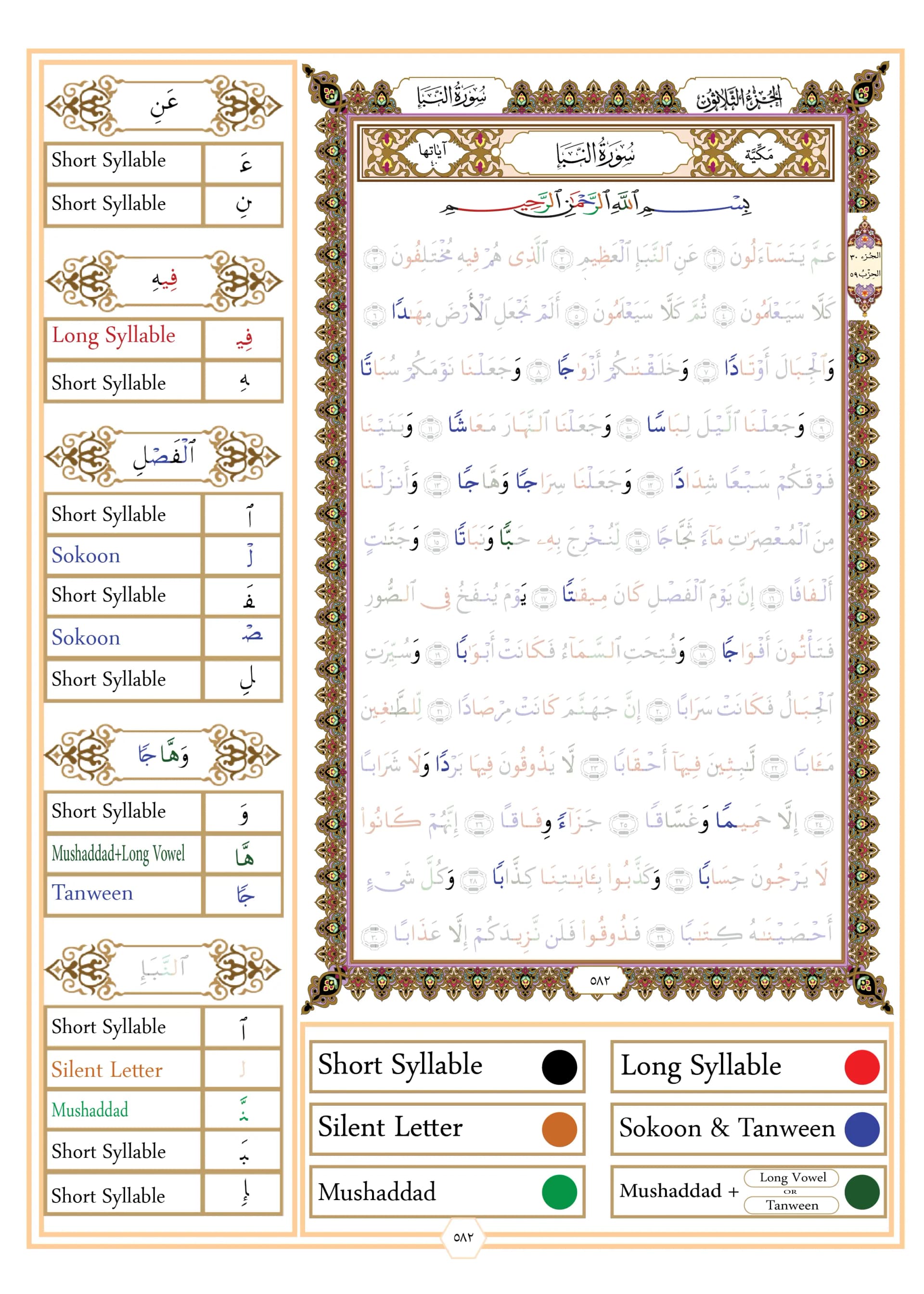 Rules of Noon Saakinah - Idgham Naqes — part 30, page 2 of 21