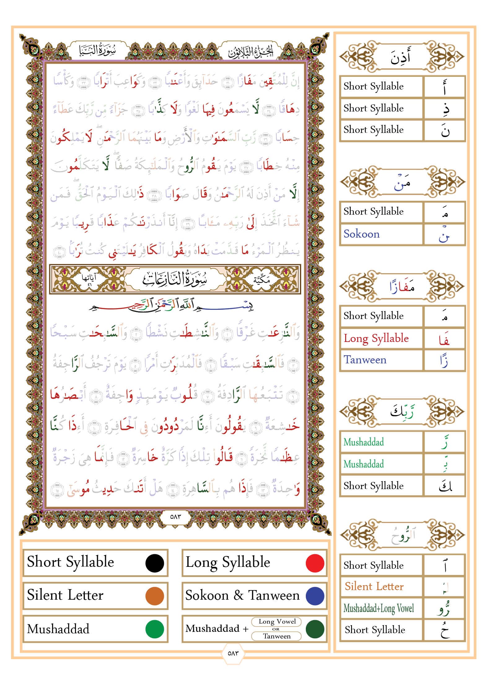 Types of Madd - Madd Tabee’ee — part 30, page 3 of 24