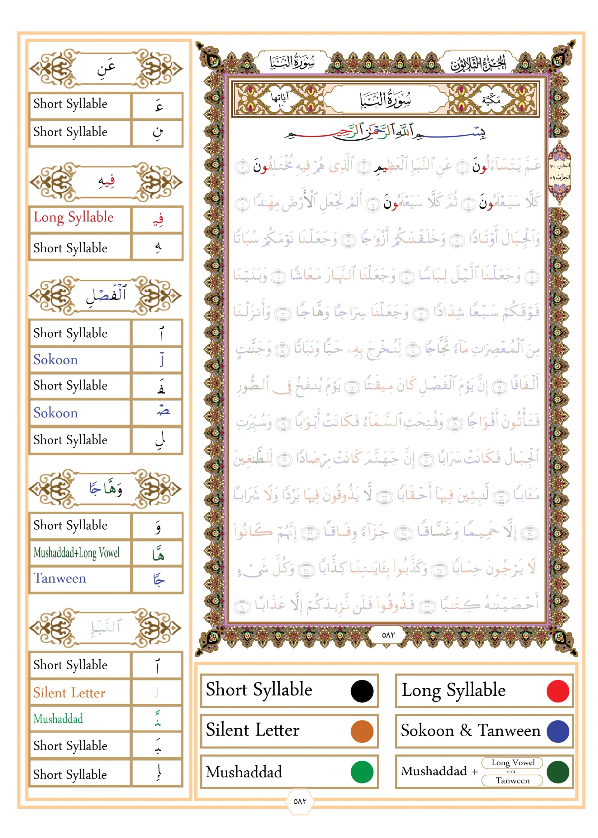 Types of Madd - Madd Aaridh Li-Ssukoon-Madd Al-Leen — part 30, page 3 of 22