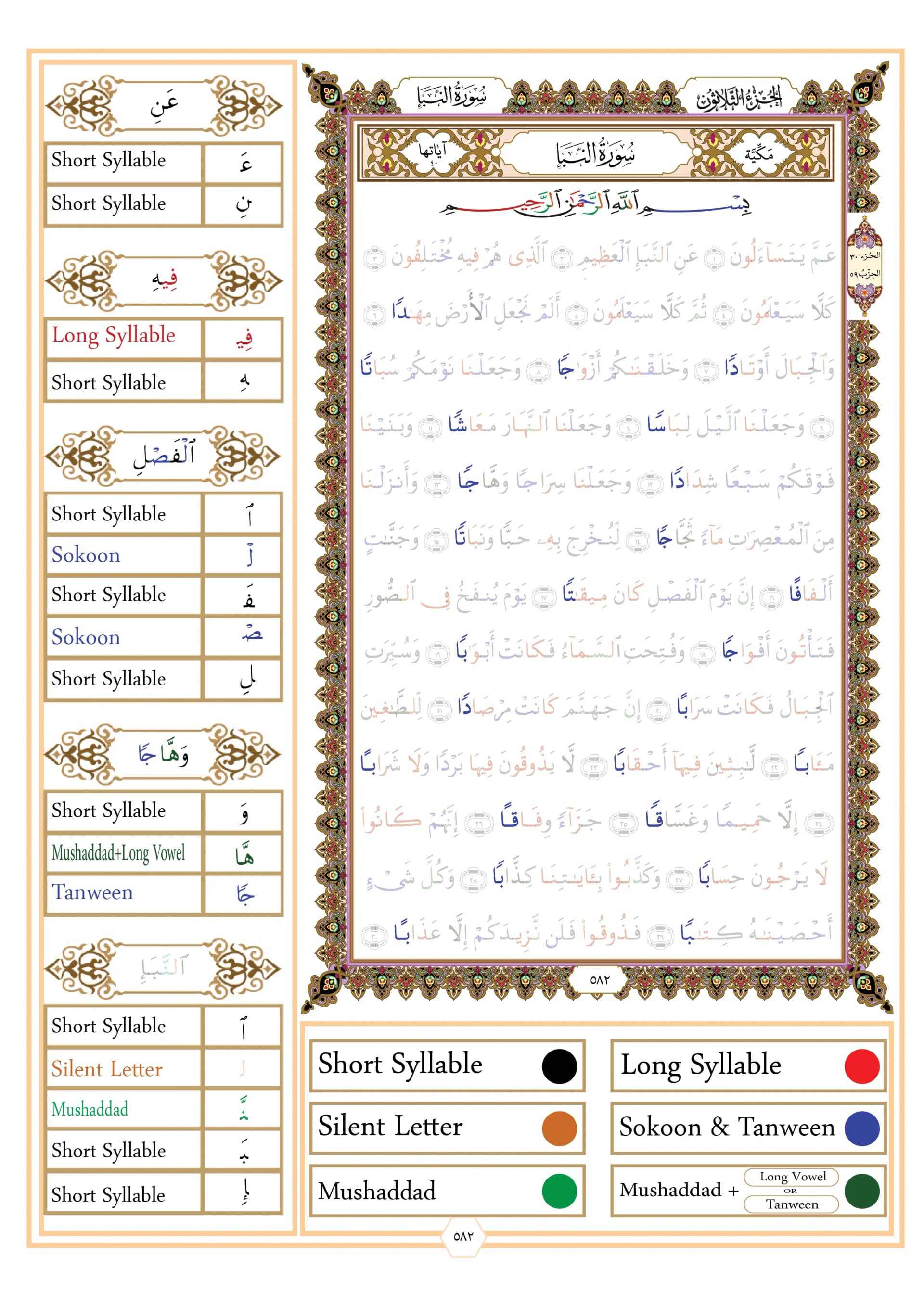 Types of Madd - Madd Ewadh — part 30, page 2 of 13