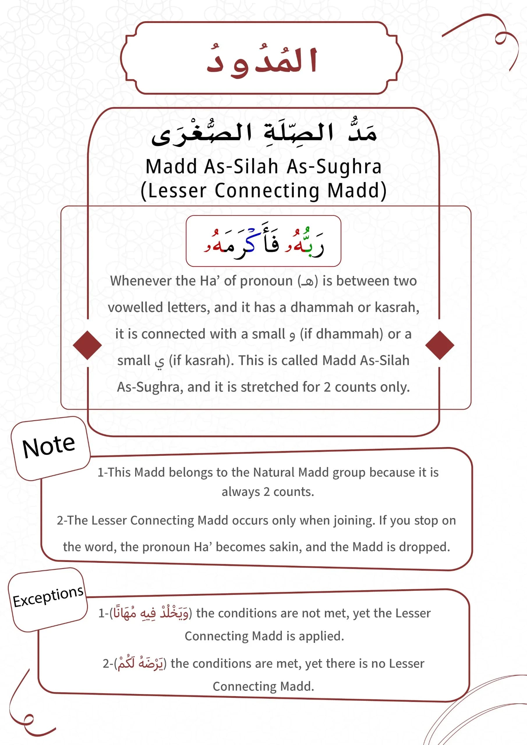 Types of Madd -The lesser connecting Madd