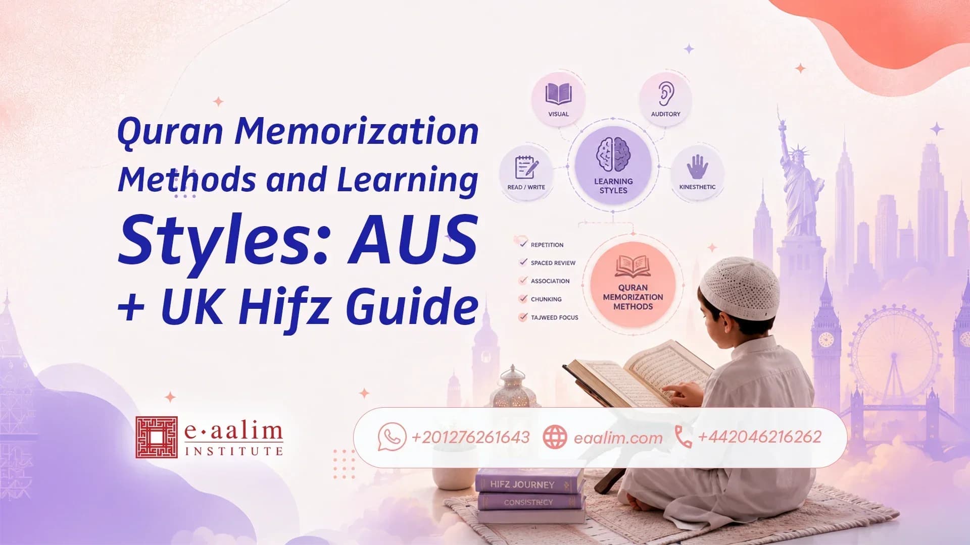 Quran Memorization Methods and Learning Styles: A US + UK Hifz Guide