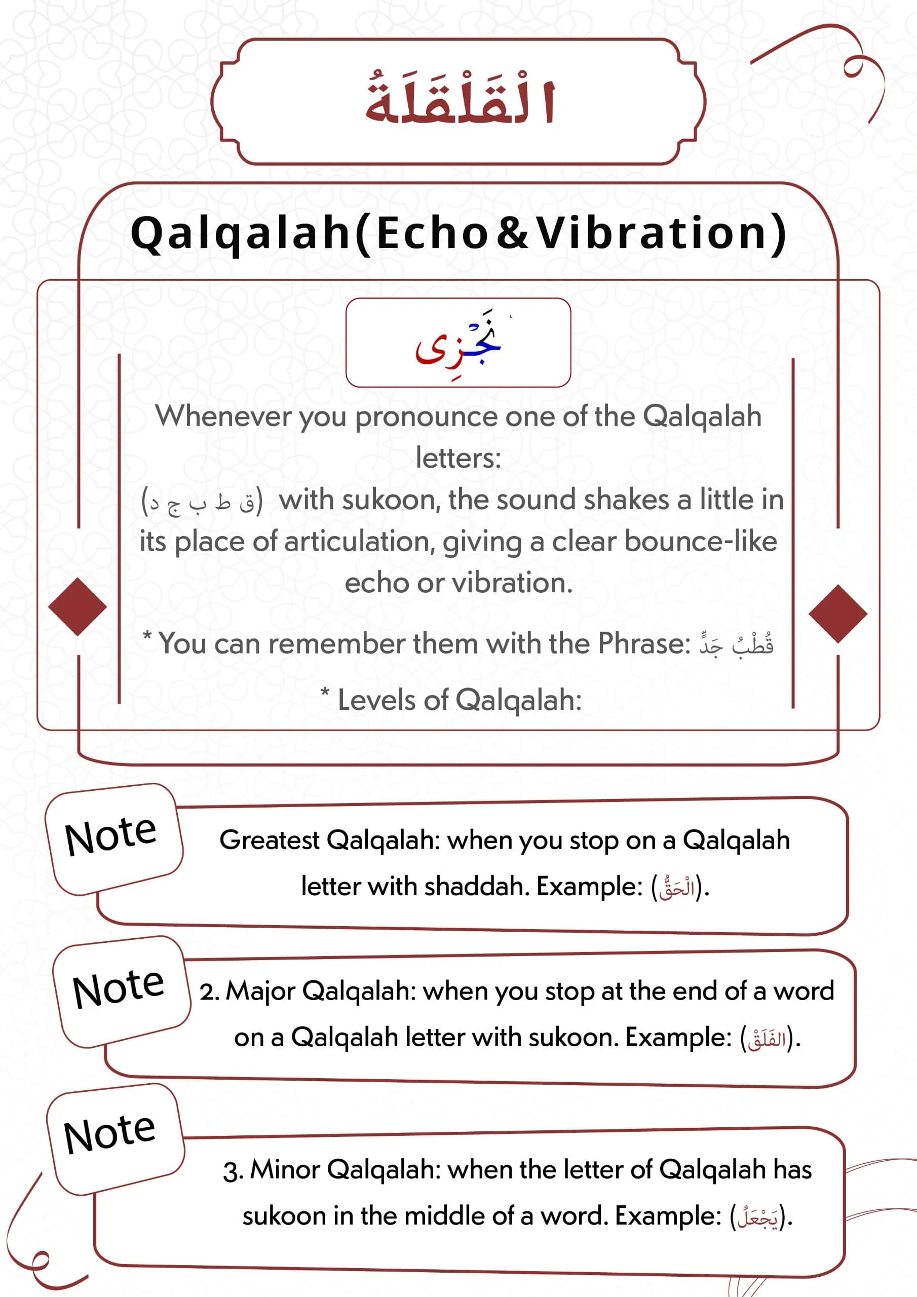 Al-Qalqalah β part 30, page 1 of 24
